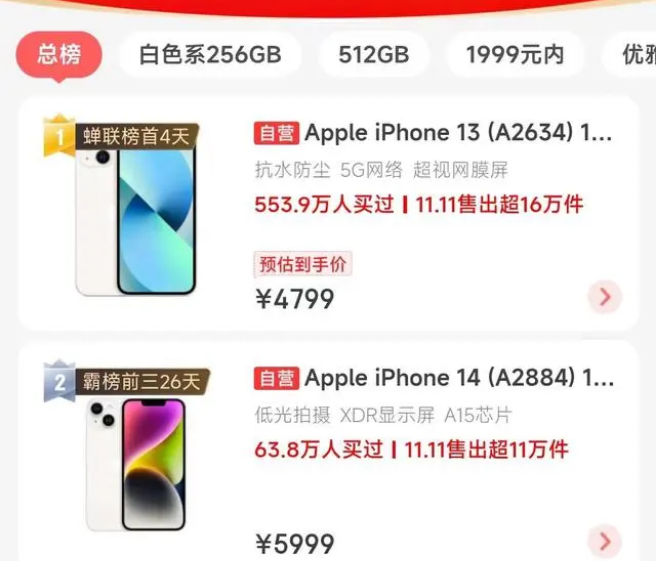 克山苹果14维修分享iPhone14配置不如同价位的安卓还能大卖 