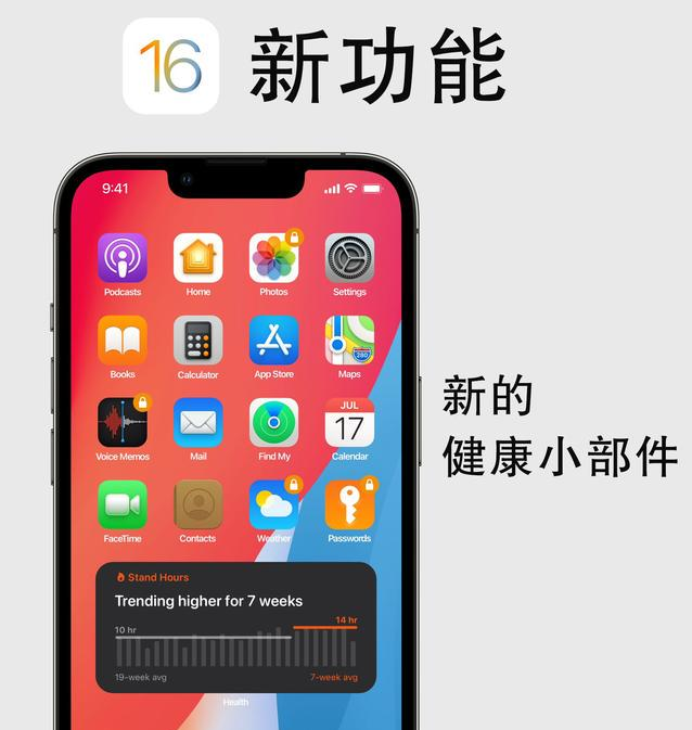 克山苹果手机维修分享iOS16新功能汇总 