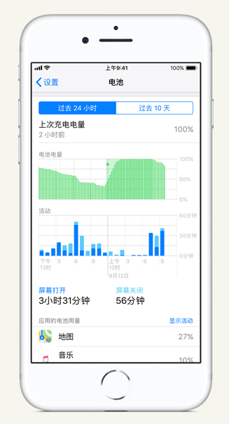 克山苹果手机维修分享iPhone 在夜间待机时耗电异常怎么办 