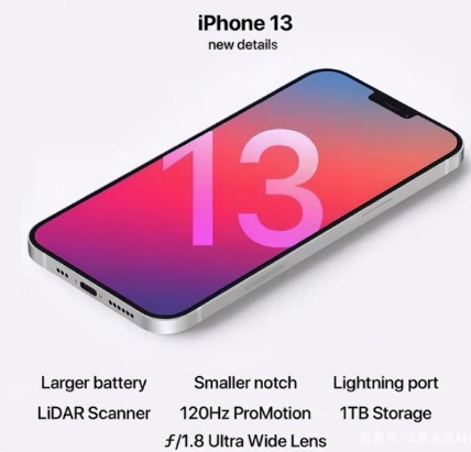克山苹果手机维修分享iPhone 13起售价多少钱 
