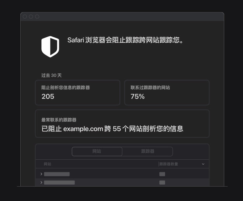 克山苹果手机维修分享如何在 Safari 浏览器中查看和打开隐私报告 