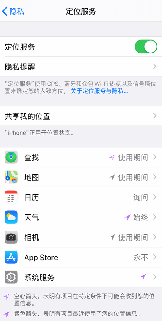 克山苹果手机维修分享iPhone 状态栏中时间显示为蓝色图标是什么情况 